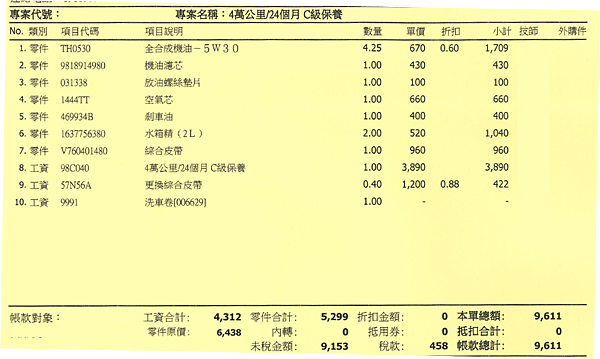 寶獅 peugeot 3008 40000 公里 回原廠保養檢查 兼附近散步