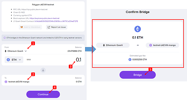 Polygon zkEVM｜公共測試網使用教學 How to Faucet and Bridge on Polygon zkEVM