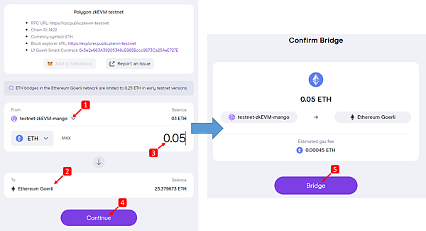 Polygon zkEVM｜公共測試網使用教學 How to Faucet and Bridge on Polygon zkEVM