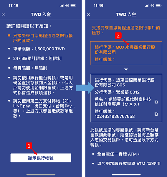 MaiCoin｜MAX交易所 使用最成本，完成五週年慶圖解教學。活動3/6 ~ 4/9