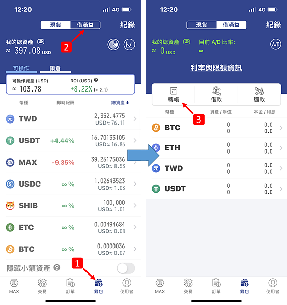 MaiCoin｜MAX交易所 使用最成本，完成五週年慶圖解教學。活動3/6 ~ 4/9