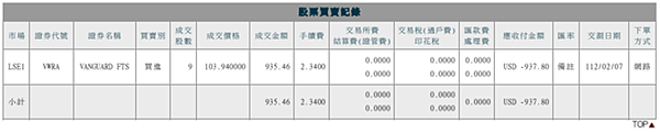 複委託｜手續費0.25% 購買英股ETF：VWRA 個人紀錄兼使用教學