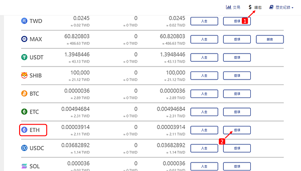 zkSync｜使用以太坊主網跨鏈，進入zkSync Era生態系教學 (Layer1 bridge to Layer2)