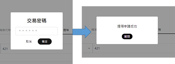 POTATO MEDIA｜寫了2年的文章，我在此平台共獲得了多少USDT呢?