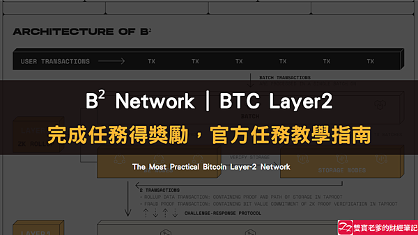 加密貨幣｜BITCOIN LAYER2 NETWORK，O