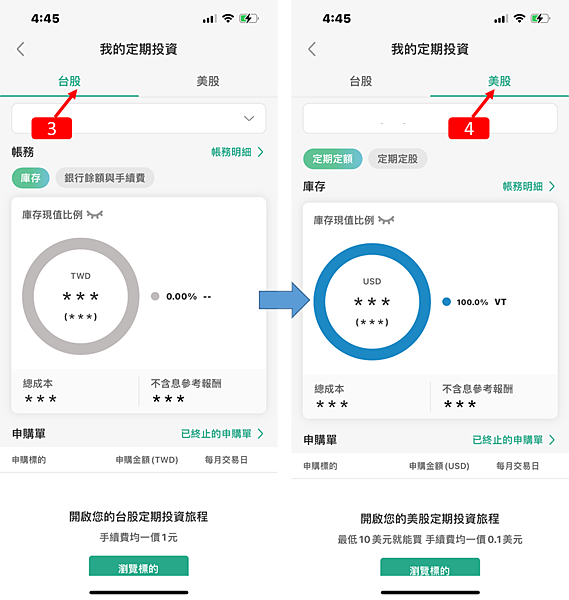 資產配置｜雙寶理財之每月1000元，定期定額0050，堅持不