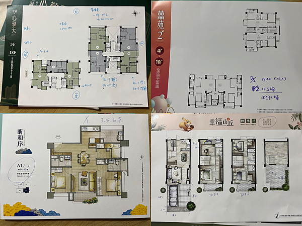 006208｜投資月報(2024.02)，富邦台50 購買記