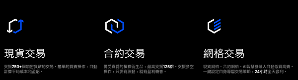 BingX交易所｜沒事多開交易所，完整介紹BingX