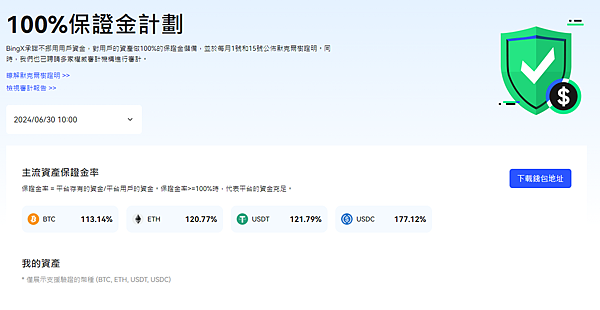 BingX交易所｜沒事多開交易所，完整介紹BingX