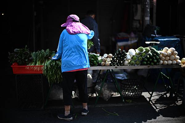 Leica Noctilux 50mm f1.0 V4轉接N