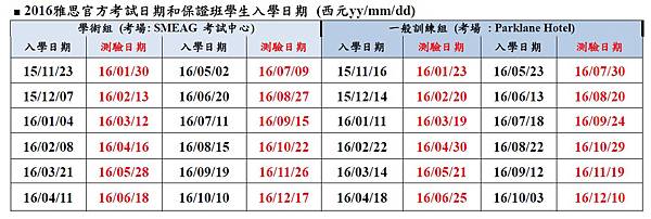 雅思入學時間