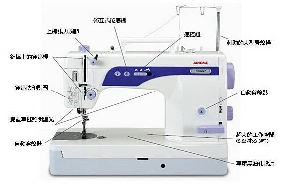 車樂美6100直線車縫機