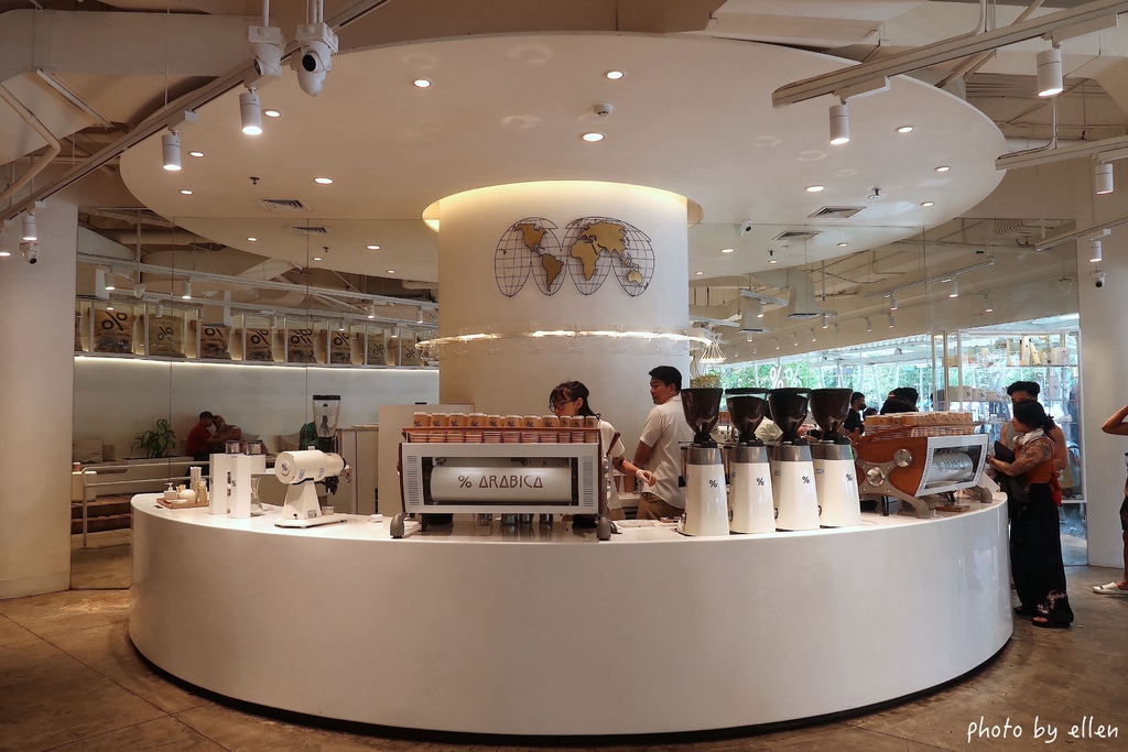 %Arabica 峇里島 Kuta Beachwalk 椰子