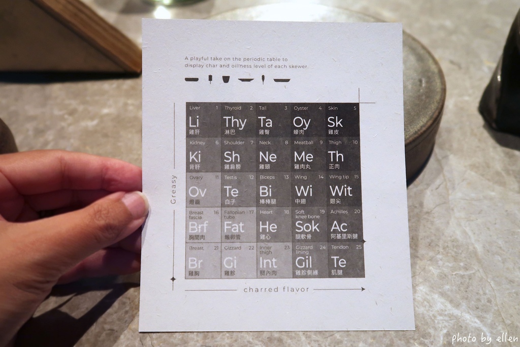 Birdy Yakitori 燒鳥狂想曲 台北春大直 Birdy Yakitori 燒鳥狂想曲 台北春大直