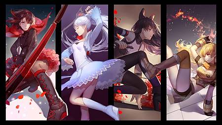 RWBY