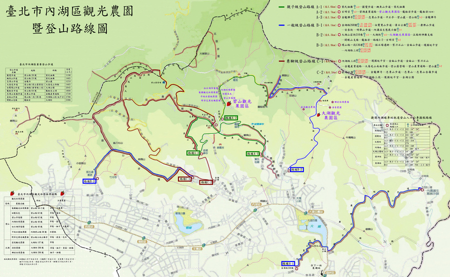 內湖區登山步道route1.bmp