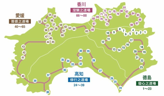 2025四國遍路第一回計畫(9/9~10/2)
