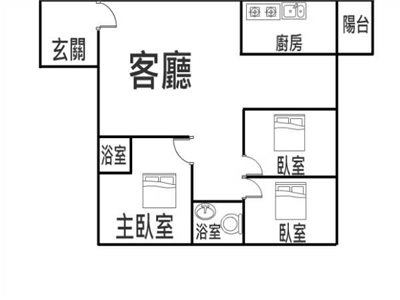 開心一百華廈,榮興商圈華廈,開心100華廈,潭子華廈1,潭子中山路華廈3房華廈,車位華廈,頭家國小華廈