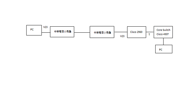 未命名.png 未命名.png