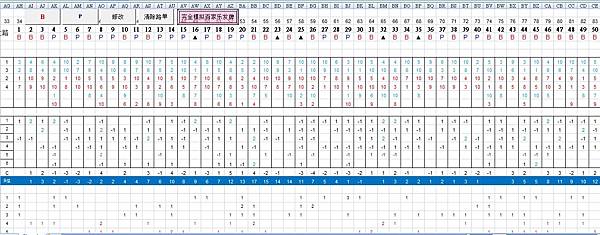 百家樂算牌.JPG