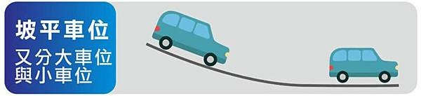 車位大哉問 一次搞懂坡平車位 坡機車位 機平車位 機機車位 機械循環車位 里歐 財商影音平台 痞客邦