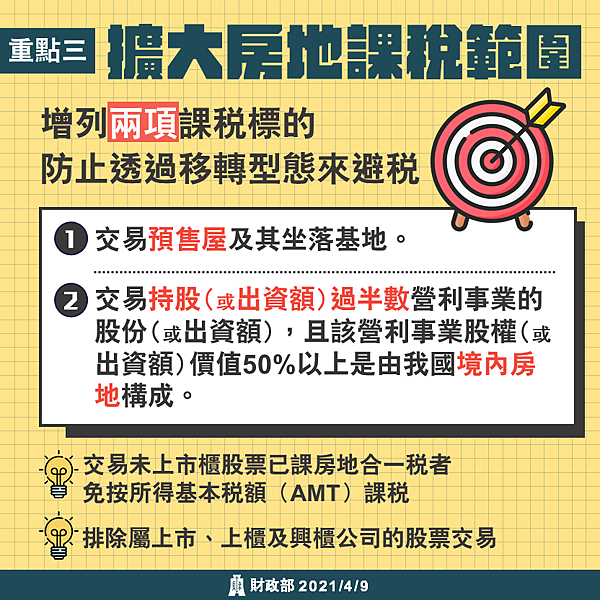 房地合一2.0-房地合一2.0 懶人包-房地合一2.0 實施日期-房地合一2.0 免稅額-房地合一2.0 試算-房地合一2.0 財政部-房地合一2.0草案-房地合一2.0 重購退稅-房地合一2.0何時實施-房地合一2.0 自用住宅-房地合一2.0回溯-房地合一2.0 ptt-房地合一稅試算-房地合一稅條文-房地合一稅懶人包-房地合一稅自用住宅-房地合一稅費用-房地合一稅2021-房地合一稅稅率-房地合一申報(5).png