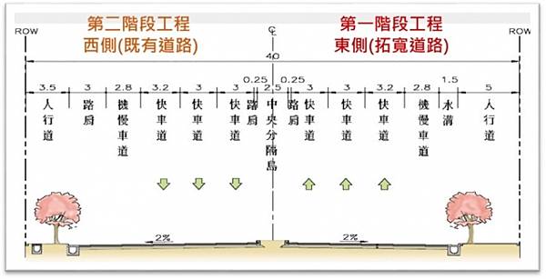 鹽行重劃區-鹽行重劃區建案-鹽行重劃區配地-鹽行重劃區建商-鹽行重劃區ptt-鹽行國中區段徵收區-鹽行國中區段徵收配地-鹽行重劃區遠雄-遠雄鹽行-永康物流中心土地-物流及轉運服務設施專用區-永康物流中心momo-鹽行轉運站-永康物流中心地址-永康物流中心大火-永康物流中心火災-鹽行國中-鹽行國中籌備處-永康鹽行國中地址-鹽行國中錄取名單(5).jpg