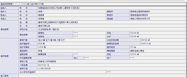 恆鵬建設陽光四季價位-陽光四季台南-陽光四季 mobile01-陽光四季 ptt-恆鵬建設 ptt-恆鵬建設陽光四季-陽光四季 591-陽光四季 價格-恆鵬建設-恆鵬建設評價-台南預售屋-善化預售屋-恆鵬LM-台南陽光四季-台南陽光四季成交價-陽光四季成交價-台南陽光四季價格-陽光四季價位-恆鵬建設股份有限公司-恆鵬建設股份有限公司評價(3).jpg