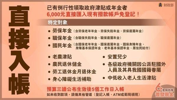 財政部6000怎麼領-普發現金6000元-普發6000-普發6000網址-普發6000時間-全民普發6000-普發6000資格-政府普發6000-全民普發6000元 資格-線上申請普發6000元-普發6000元5領取管道-普發6000元管道-普發6000元登記時間-普發6000元領取時間-政府普發6000元-普發6000元5大領取管道-普發6000元領取管道-普發6000元-財政部6000(3).jpg