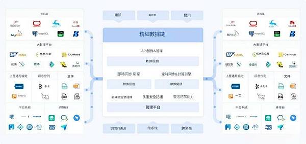 製造業如何實現數字化轉型？有哪些轉型成功的製造企業案例？