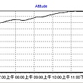 2009.10.2武威到永昌.bmp