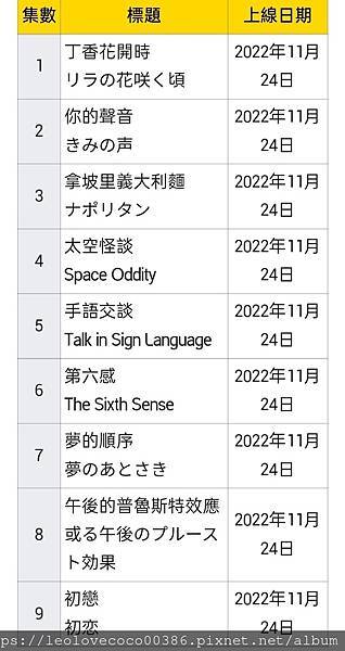 FirstLove初戀維基百科