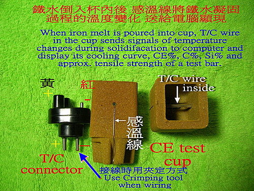 CE cups & Cup-Stand