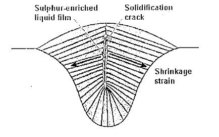 solidification crack2.jpg