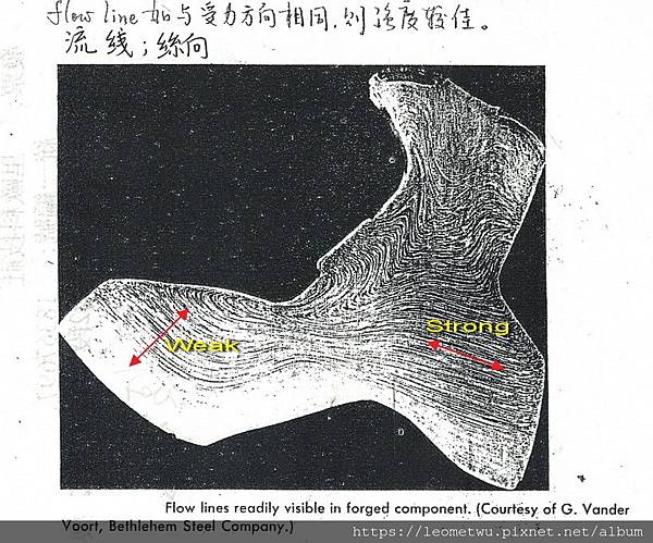 鋼材絲向.jpg