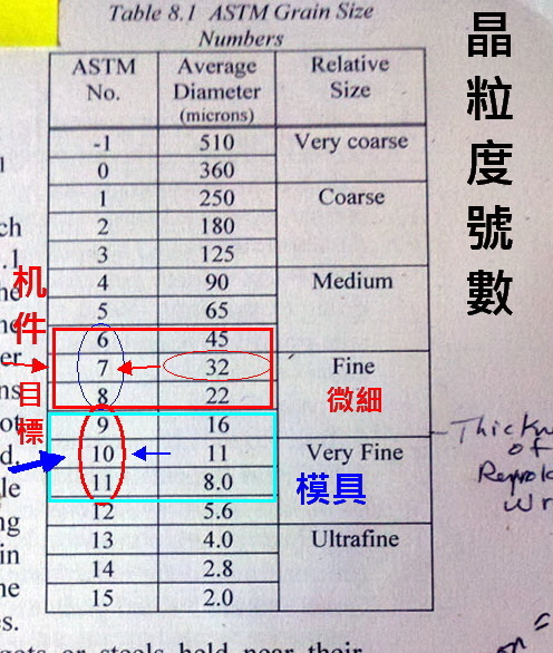 Grain Size Chart.jpg