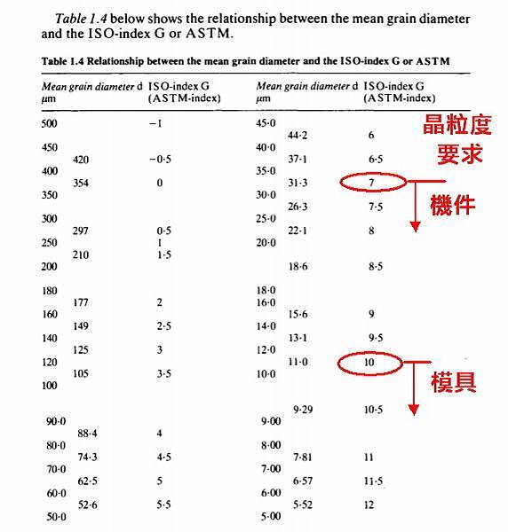 圖片 1 粒徑.jpg