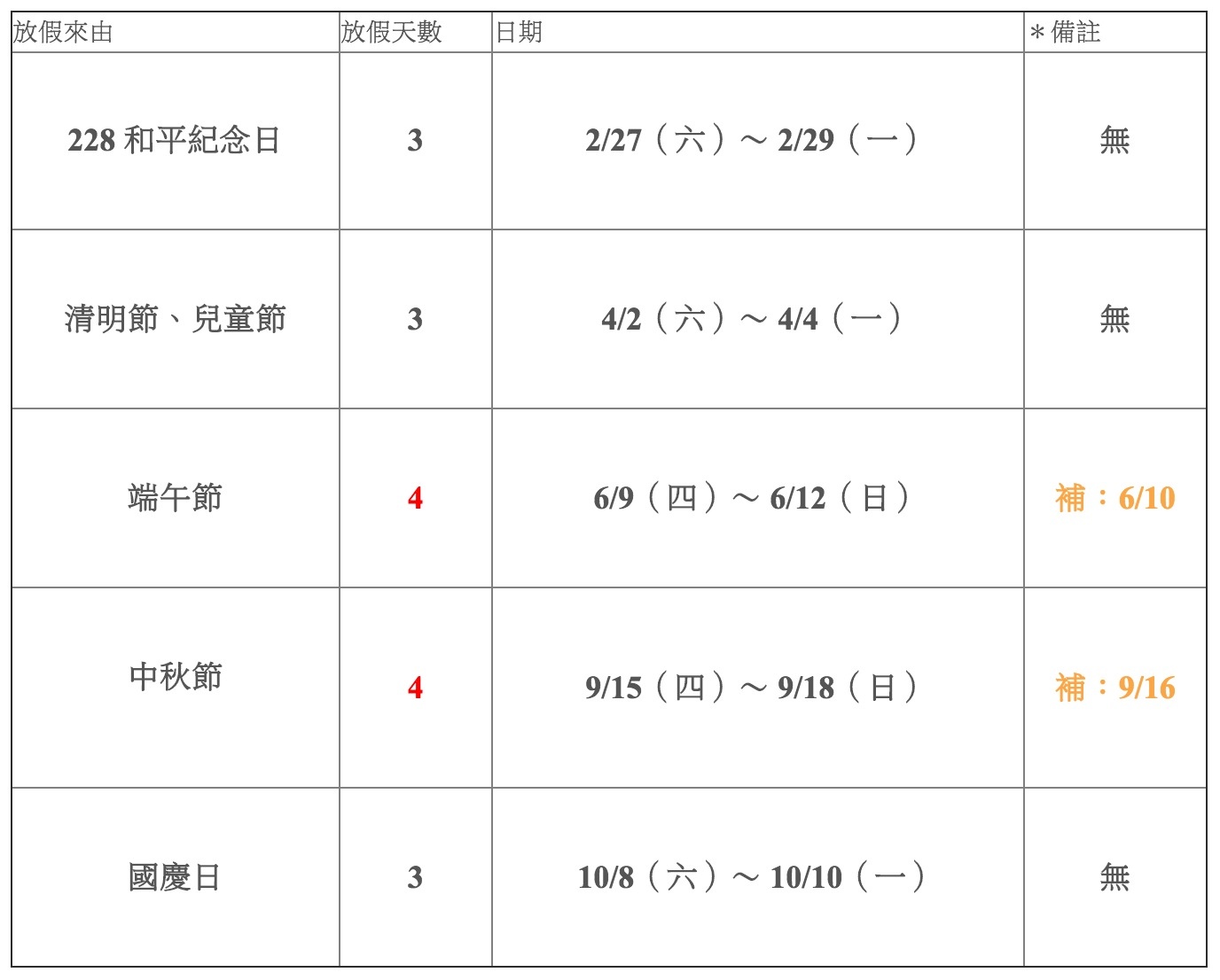 螢幕快照 2016-02-24 上午2.31.40.jpg 螢幕快照 2016-02-24 上午2.31.40.jpg