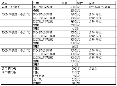 螢幕快照 2021-10-06 下午10.00.04