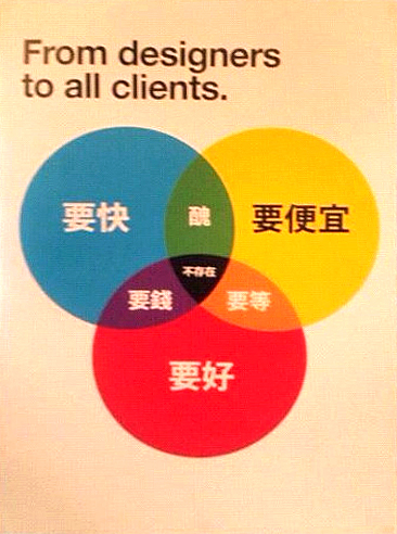 from designers to all clients from designers to all clients