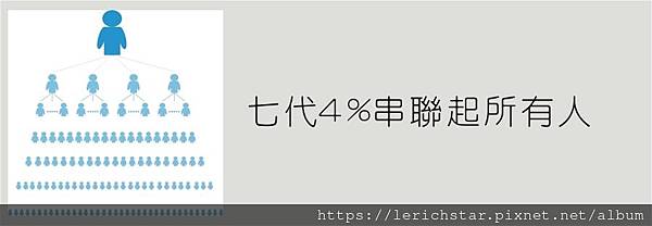 經營網路電商事業會遇到的六個困難－樂瑞購物成立兩周年，來這裡消費便宜又賺回饋 (15).jpg