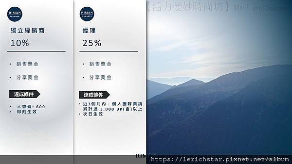 RIMAN力曼懶人包：立效美妝帝國，讓你輕鬆擁抱獲利與成功！_頁面_07.jpg