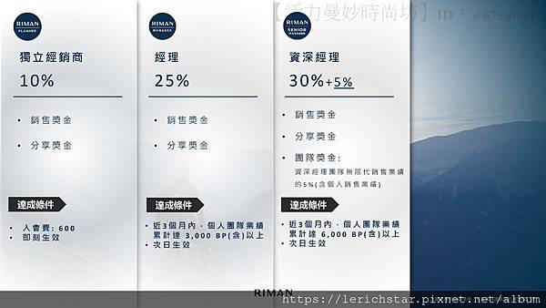 RIMAN力曼懶人包：立效美妝帝國，讓你輕鬆擁抱獲利與成功！_頁面_10.jpg