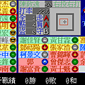 中華職棒2 - 陳致遠