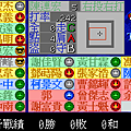 中華職棒2 - 陳連宏