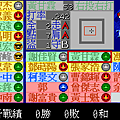 中華職棒2 - 黃甘霖