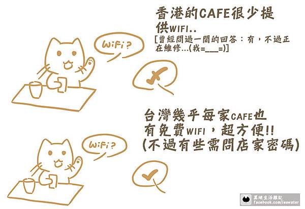 wifi