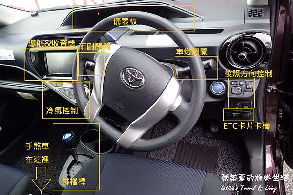 日本汽車右駕經驗分享 蕾蒂夏的旅遊生活letitia S Travel And Living 痞客邦