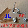 JL , SP 彈扣結構比較201411