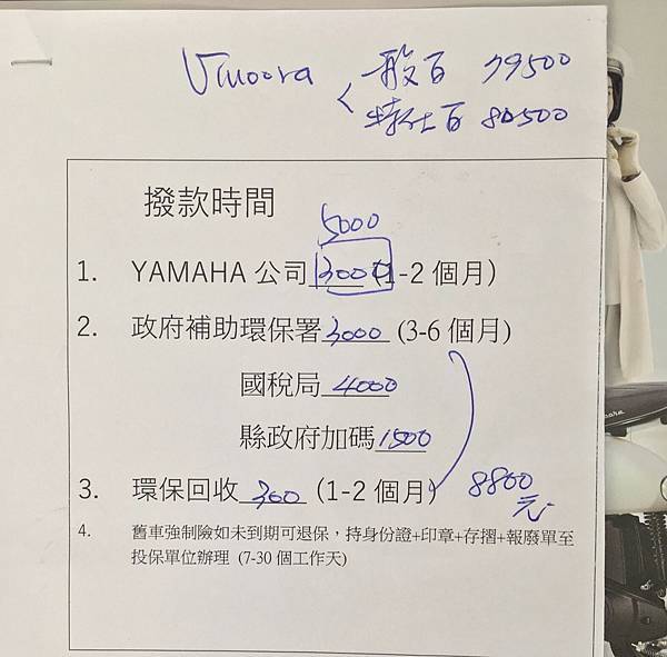 21機車汰舊換新購七期車補助yamaha購車經驗分享vinoora 雷希的部落格 痞客邦 21機車汰舊換新購七期車補助yamaha購車經驗分享vinoora 雷希的部落格 痞客邦